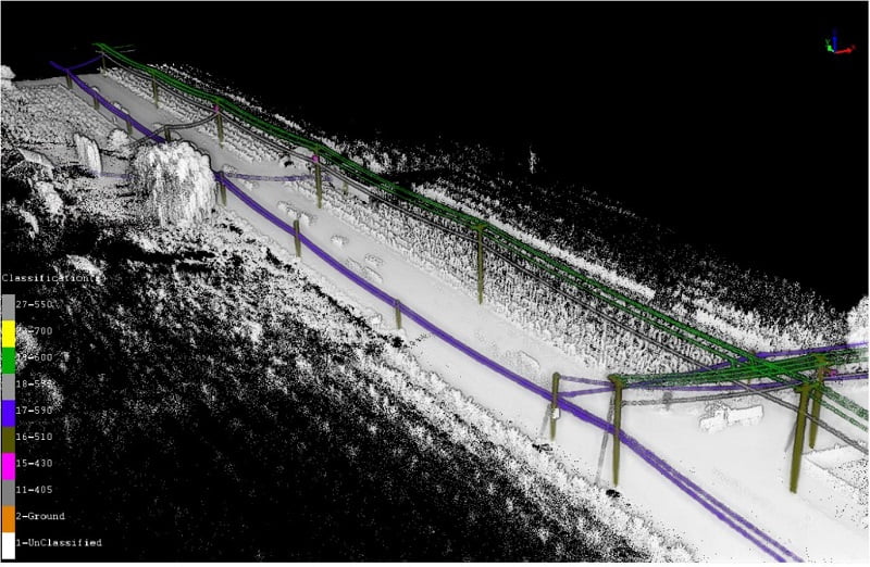 LiDAR data for powerlines classified